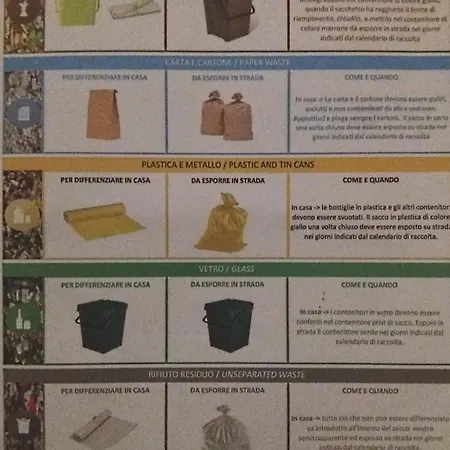 Castello Bellariva Cavo