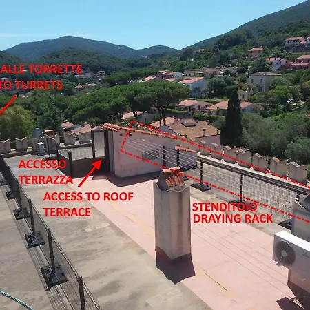 Castello Bellariva With Swimming Pool And Tennis Court