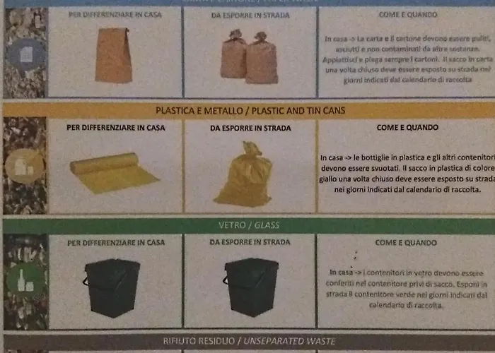 Castello Bellariva Cavo